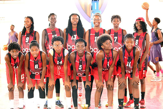 Petro de Luanda-1.º de Agosto, o grande jogo da jornada 4 do BIC Basket