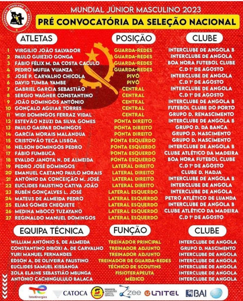 Jornal de Angola - Notícias - Girabola 2022/2023: Atletas do Cuando Cubango  ansiosos pelo primeiro jogo diante do 1º de Agosto